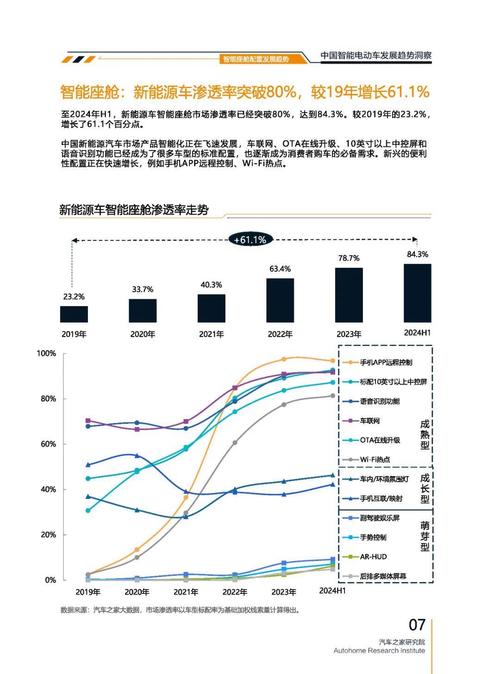 惠州17起亚对未来市场的预测，名爵汽车品牌文化的传播